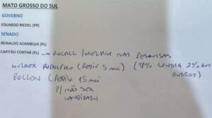 Anotações do PL apontam pedidos de até R$ 15 milhões para retirada de pré-candidaturas em MS