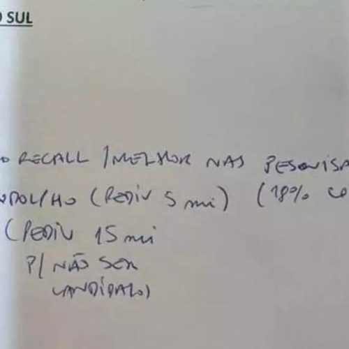 Anotações do PL apontam pedidos de até R$ 15 milhões para retirada de pré-candidaturas em MS